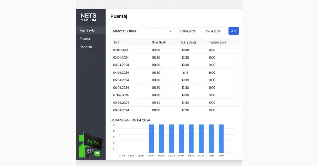 Puantaj Cetveli Nedir? Dijital Takip ile Zamanı Yönetin
